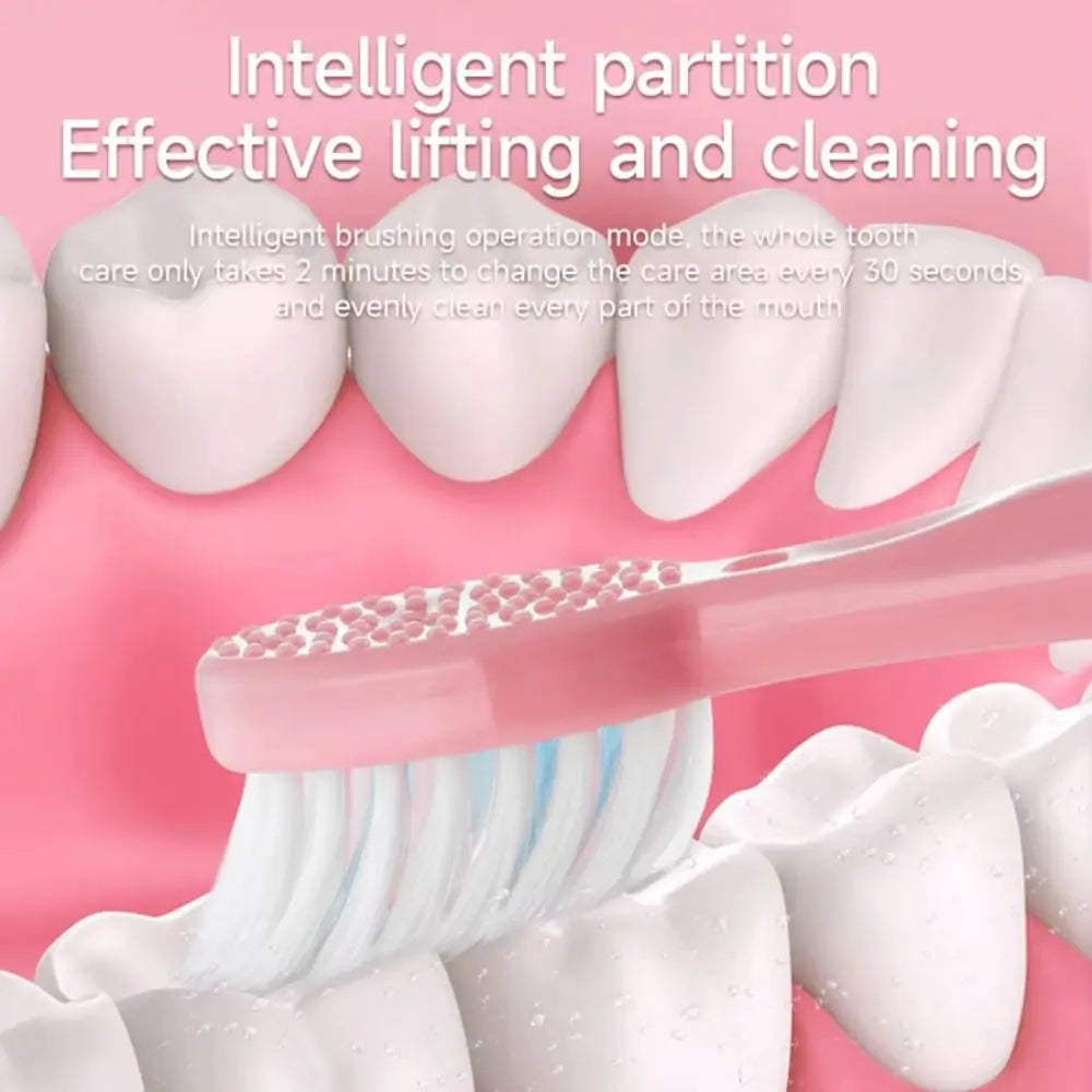 Sonic Electric Toothbrush – IPX7 Waterproof | 10,000 Strokes/Min