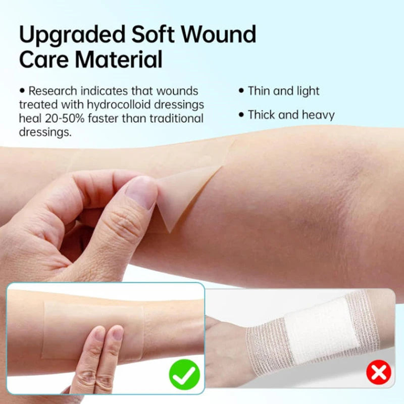 Hydrocolloid Roll Bandage – Self-Adhesive, Highly Absorbent
