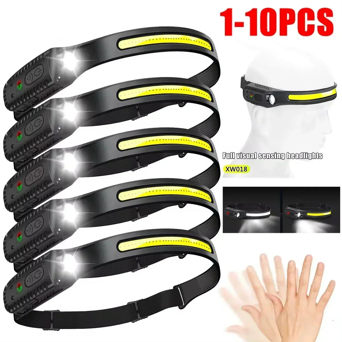 USB Rechargeable LED Headlamp – 5 Modes, Motion Sensor, IPX4