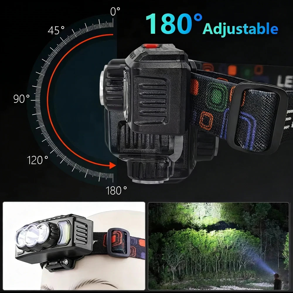 Rechargeable LED Headlamp 7 Modes Red Light IPX4 Waterproof