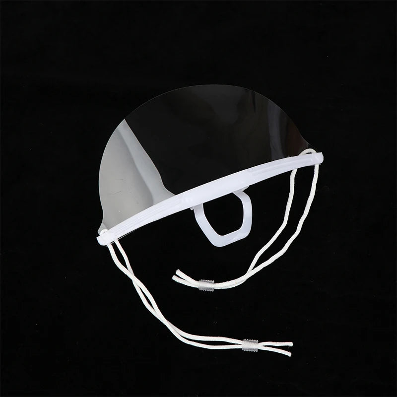 Reusable Transparent Anti-Fog Face Shield Cover – 10/20/30 Pk