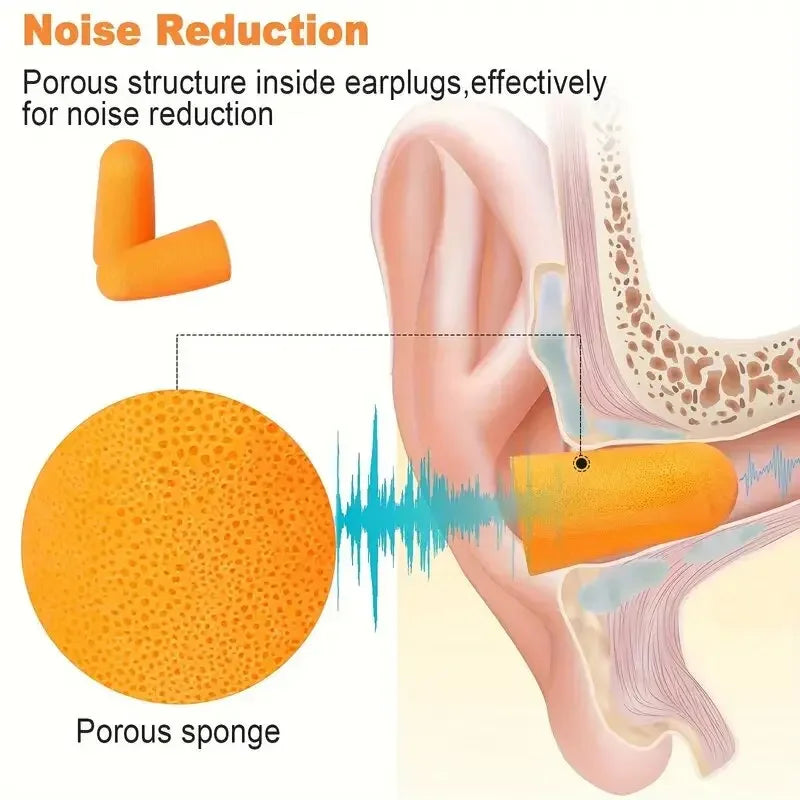 Soft Foam Noise Reducing Earplugs – 10 to 50 Pairs