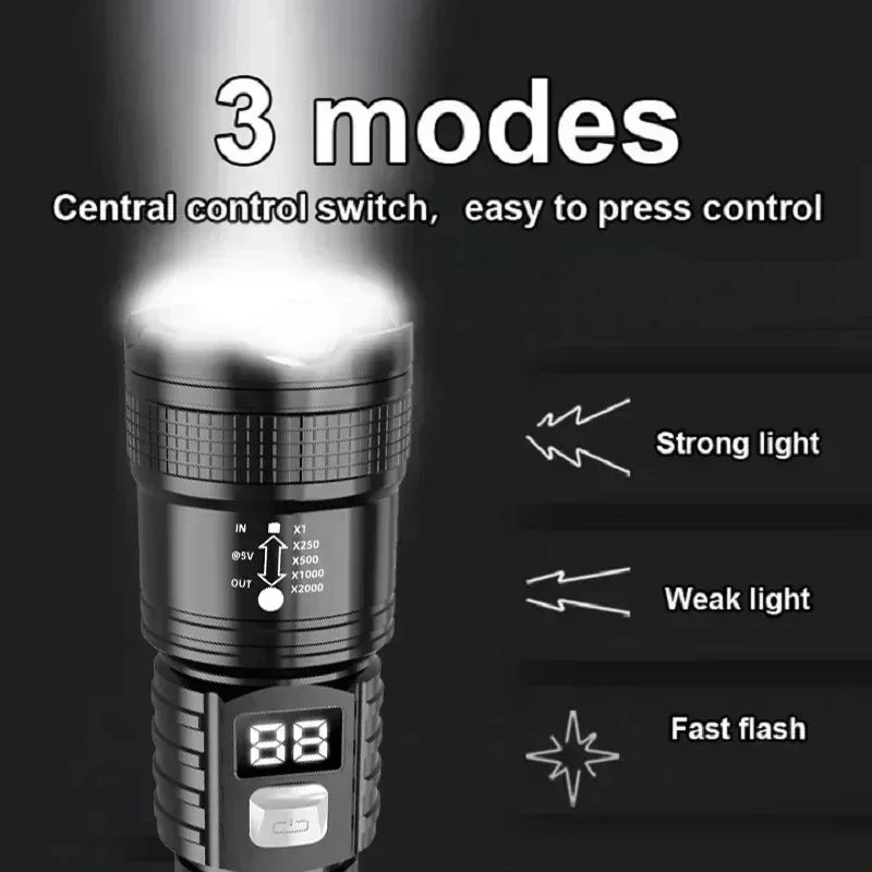Super Bright LED Flashlight – Type-C Rechargeable Tactical Torch
