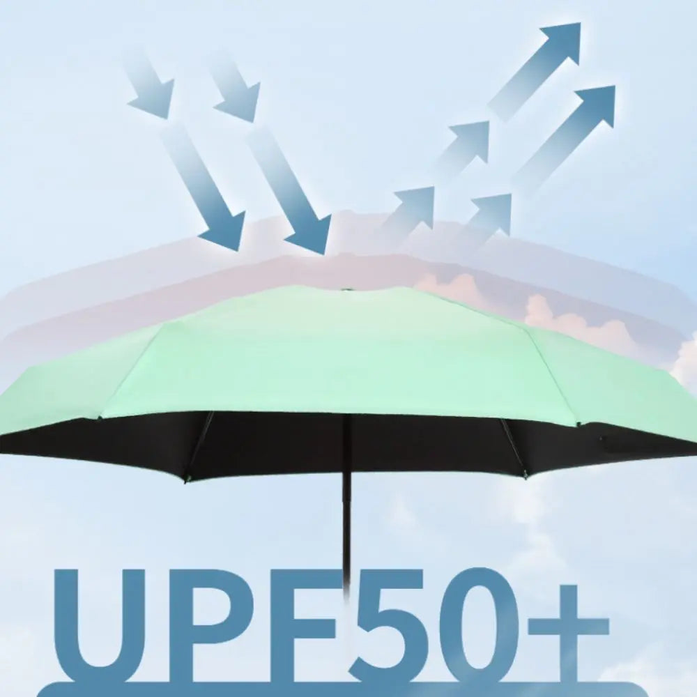 UV Protection Folding Pocket Umbrella – Dual Sun & Rain Use