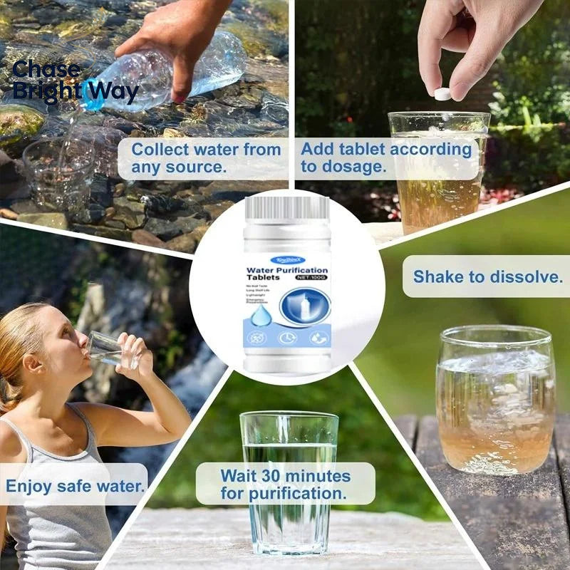 Water Purification Tablets – Fast-Dissolving Portable Purifier