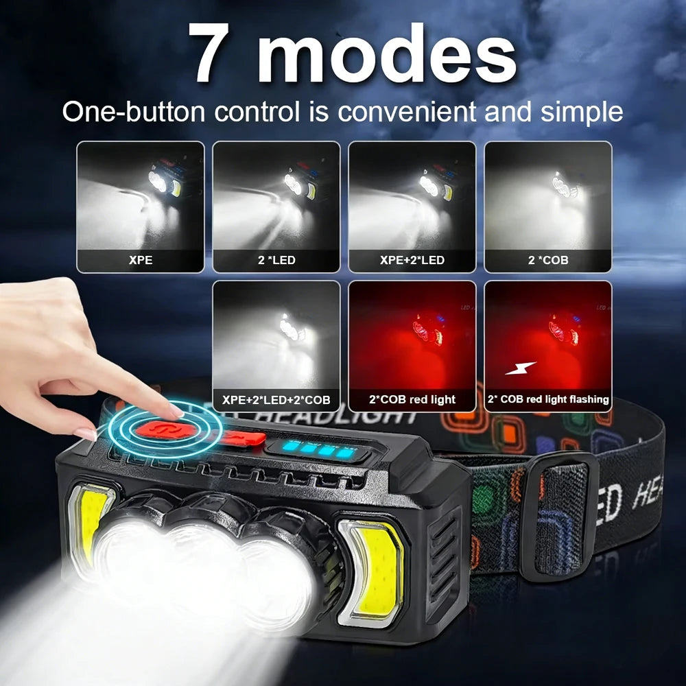 Rechargeable LED Headlamp 7 Modes Red Light IPX4 Waterproof
