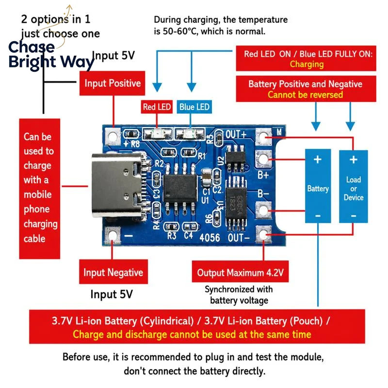 TP4056 18650 Lithium Battery Charger Module DIY Kit & USB Boost Board