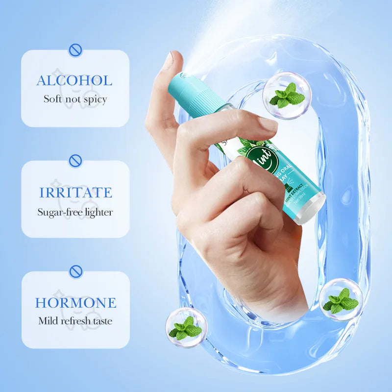 SADOER Mint Breath Freshener Spray – Alcohol-Free 5-Pack