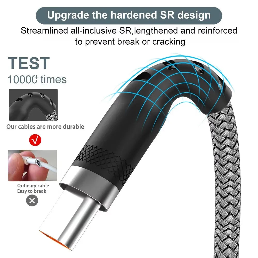 USB-C 6A Super Fast Charging Cable – Nylon Braided 1M–8M