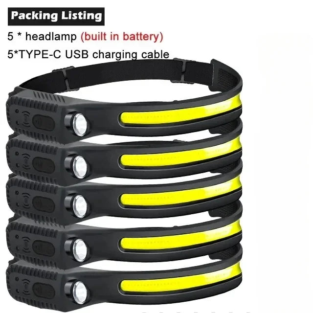 USB Rechargeable LED Headlamp – 5 Modes, Motion Sensor, IPX4
