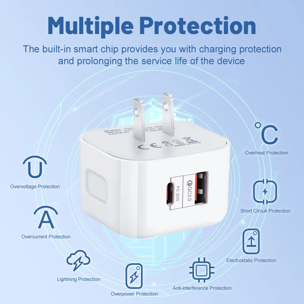 20W Dual Port USB-C PD Fast Wall Charger – EU/US/UK Plug