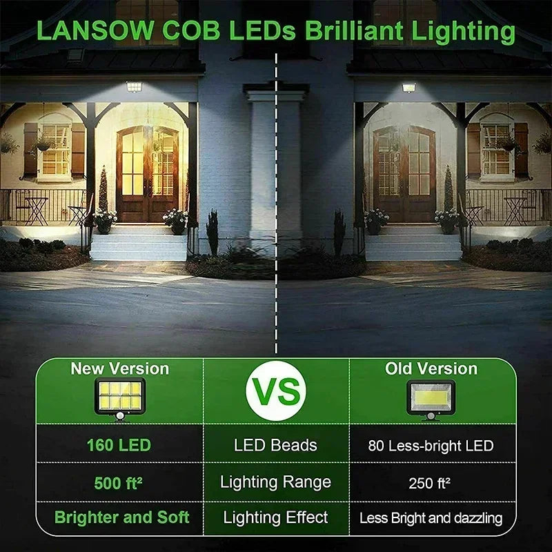 Solar Split Wall Light – PIR Motion Sensor IP65 COB LED Outdoor