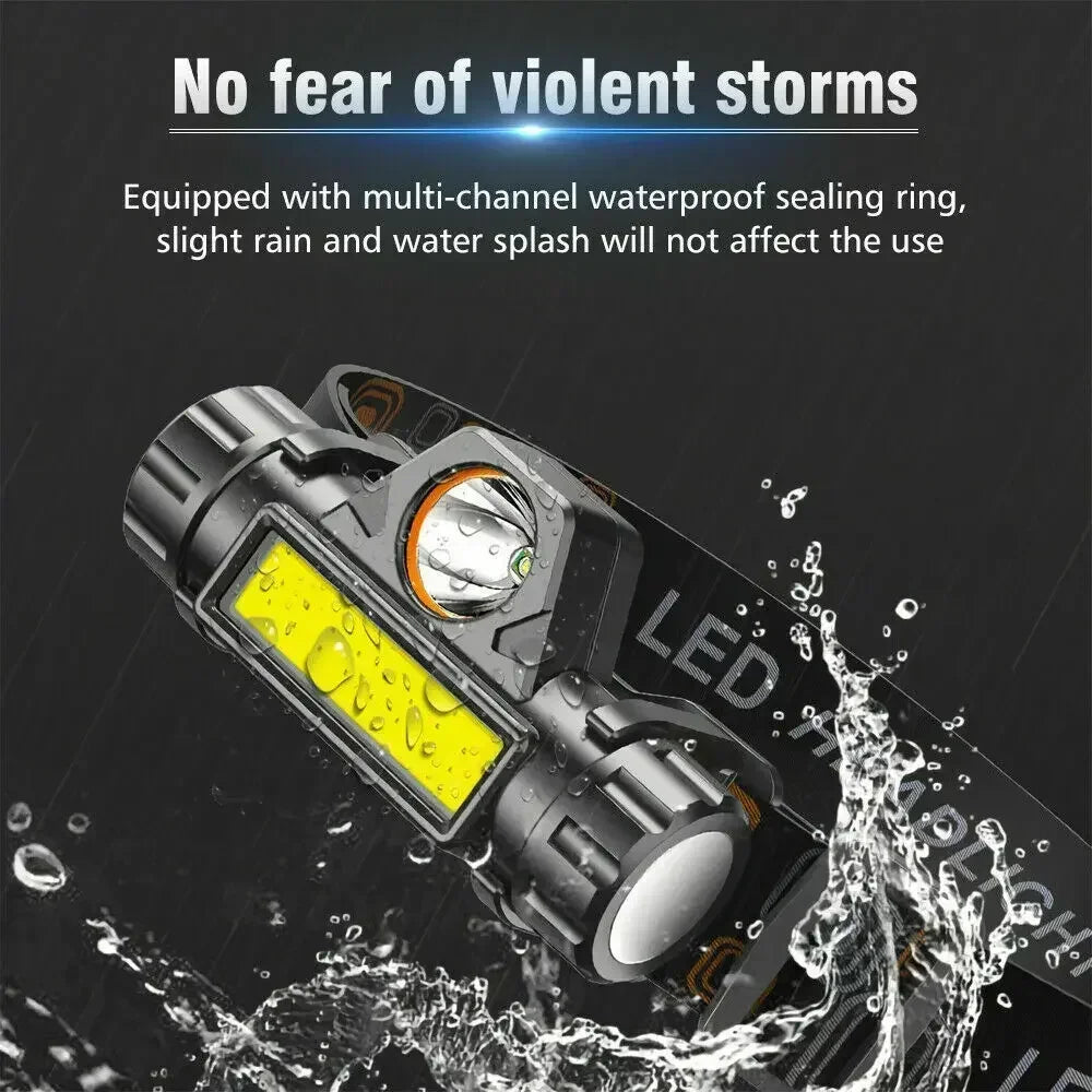 Ultra Bright LED Headlamp – USB Rechargeable, Waterproof & Magnetic