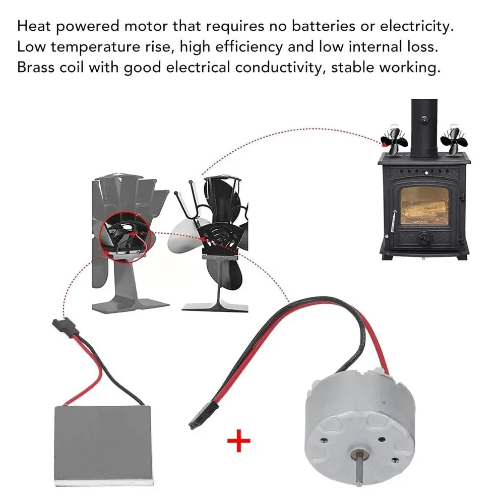 Fireplace Fan Motor Set – Heat-Powered Aluminium Alloy Replacement