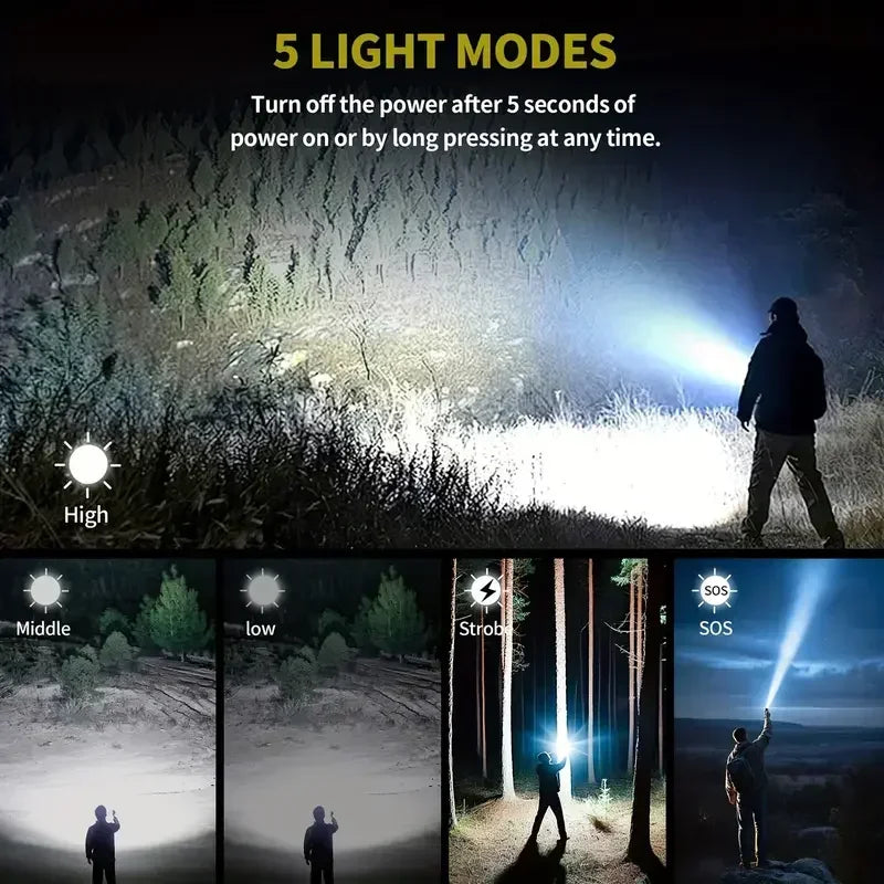 SAMMY 1200LM Tactical Flashlight – Zoomable IPX7 Waterproof
