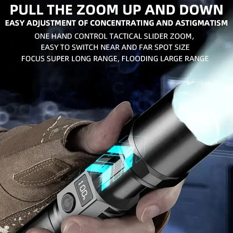USB Rechargeable LED Flashlight – Tactical Zoom, 350+ Lumens
