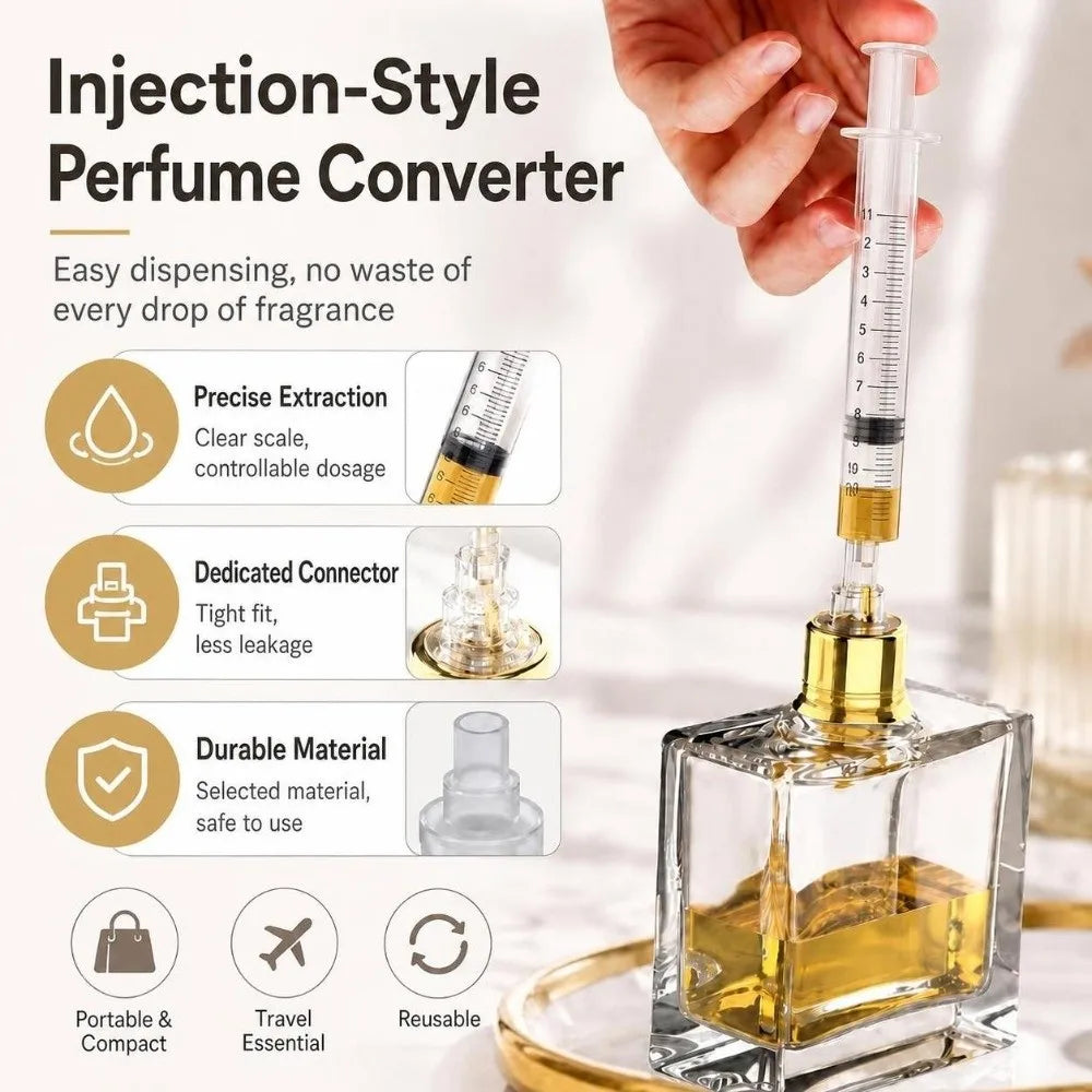 10ml Perfume Refill Syringe Dispenser | Precision Graduated Tool