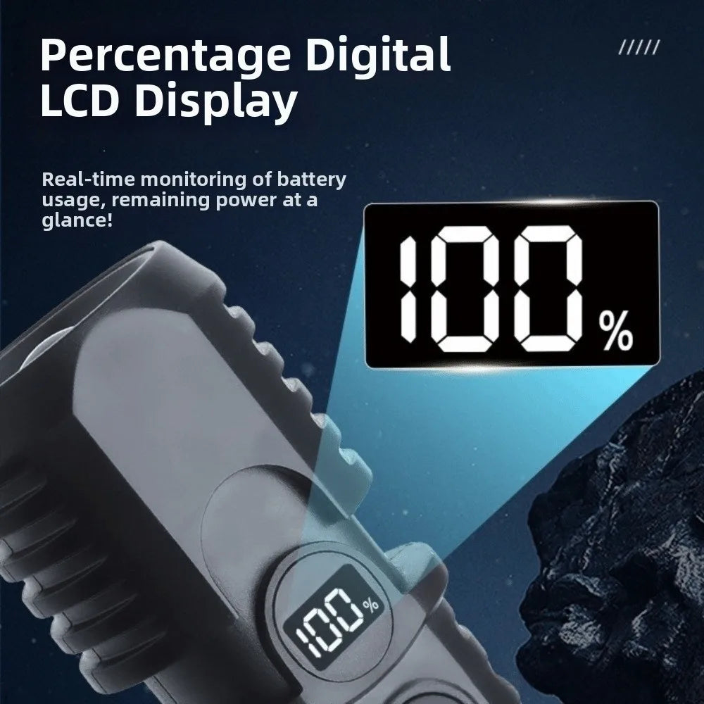 Zoomable USB Rechargeable LED Flashlight with Side Light