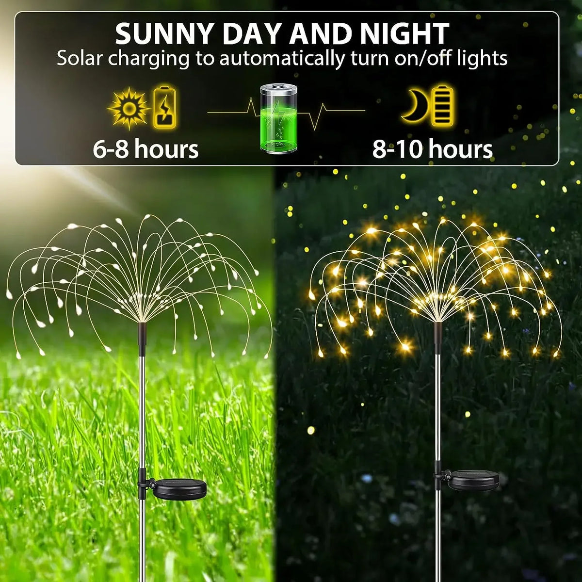 Solar Firework Fairy Lights – 200 LED, 8 Modes, IP65 Outdoor