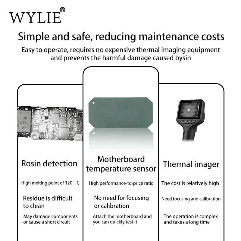 WYLIE WL-756L PCB Fault Locator Pad – 35°C Heat Detection Sheet