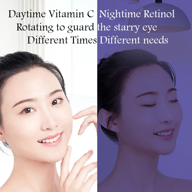 Vitamin C Retinol Eye Cream – Firming & Brightening | 1-2 Pack