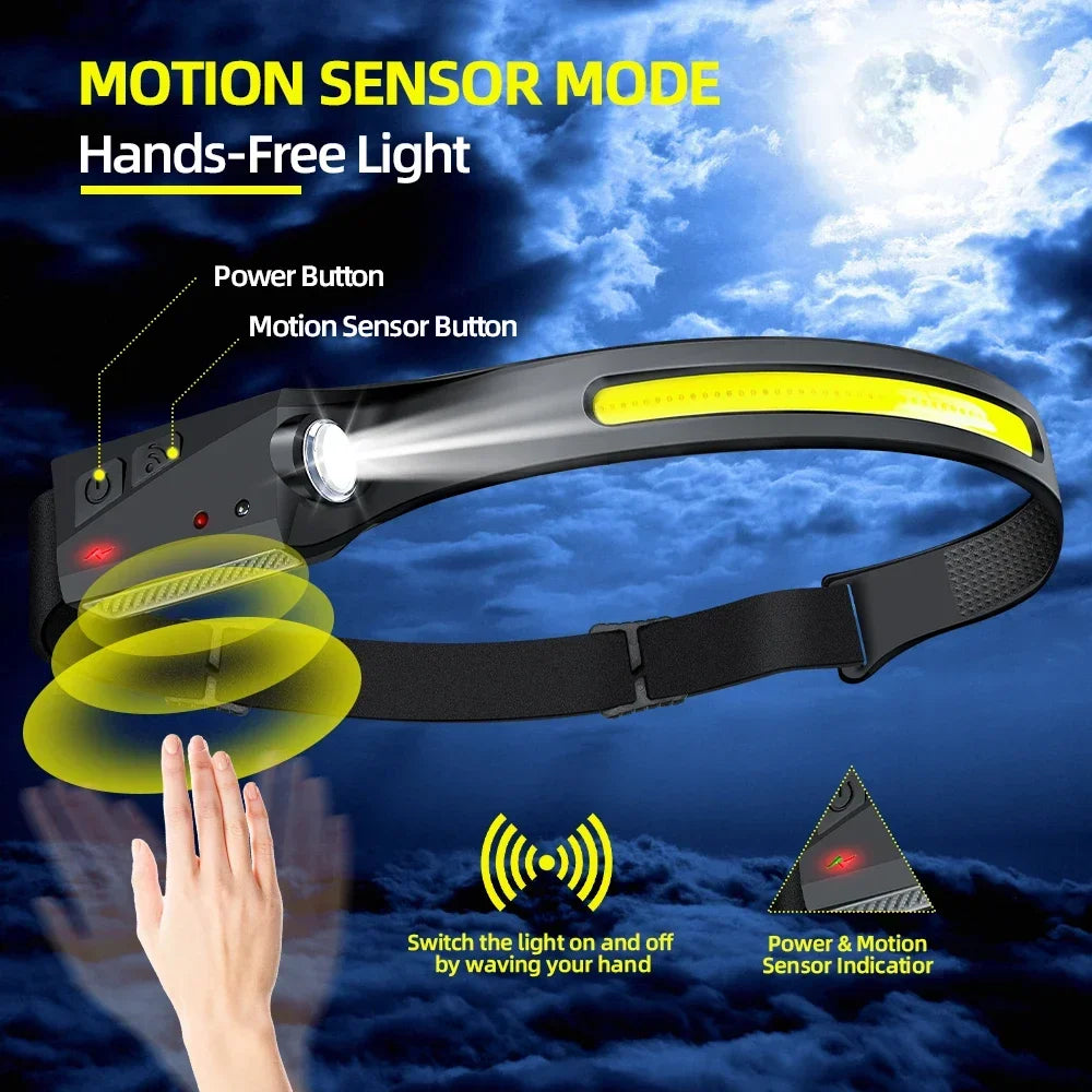 Sensor LED Headlamp Rechargeable – 6 Modes, 230° Wide Beam