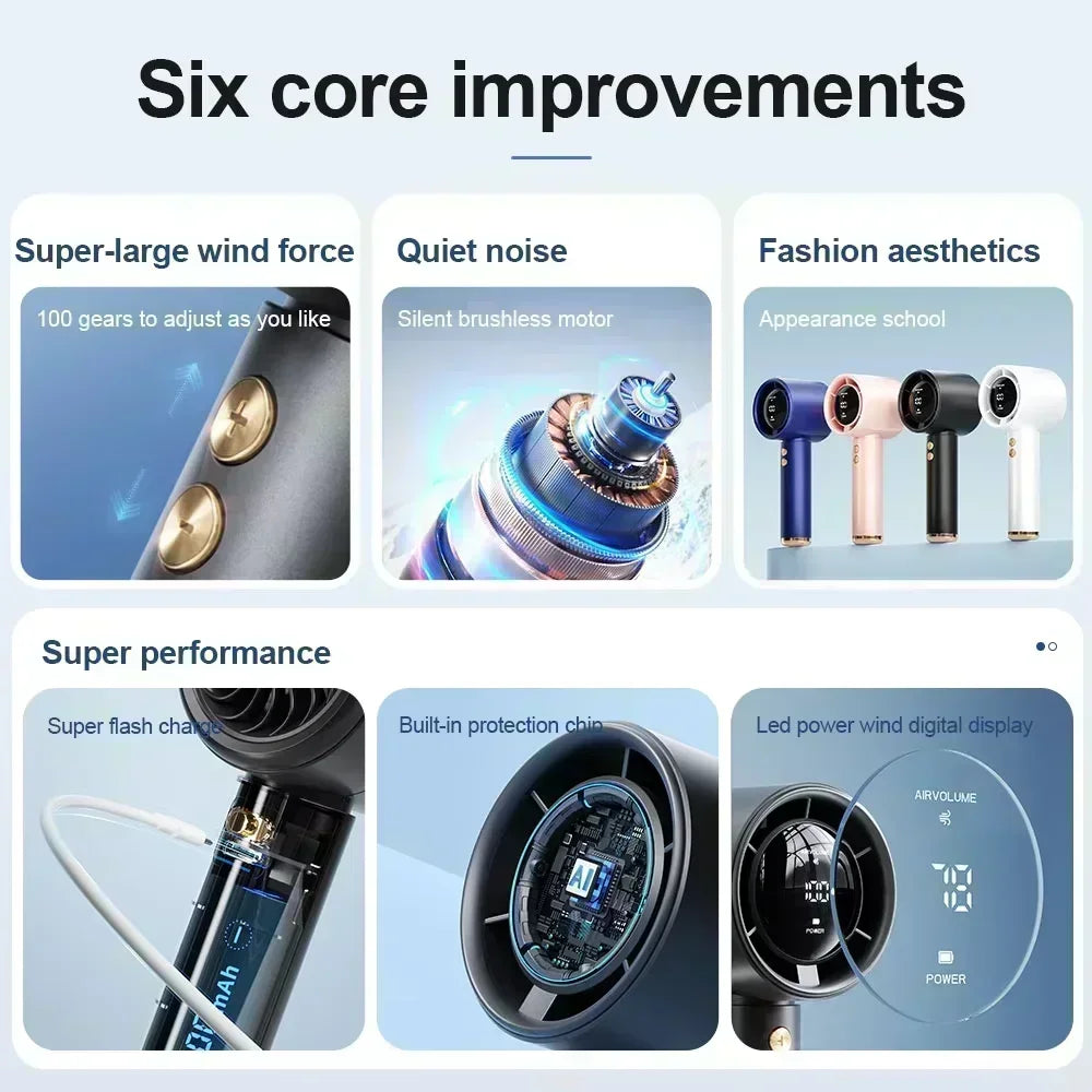 USB Mini Turbo Handheld Fan – 100-Speed Rechargeable Portable