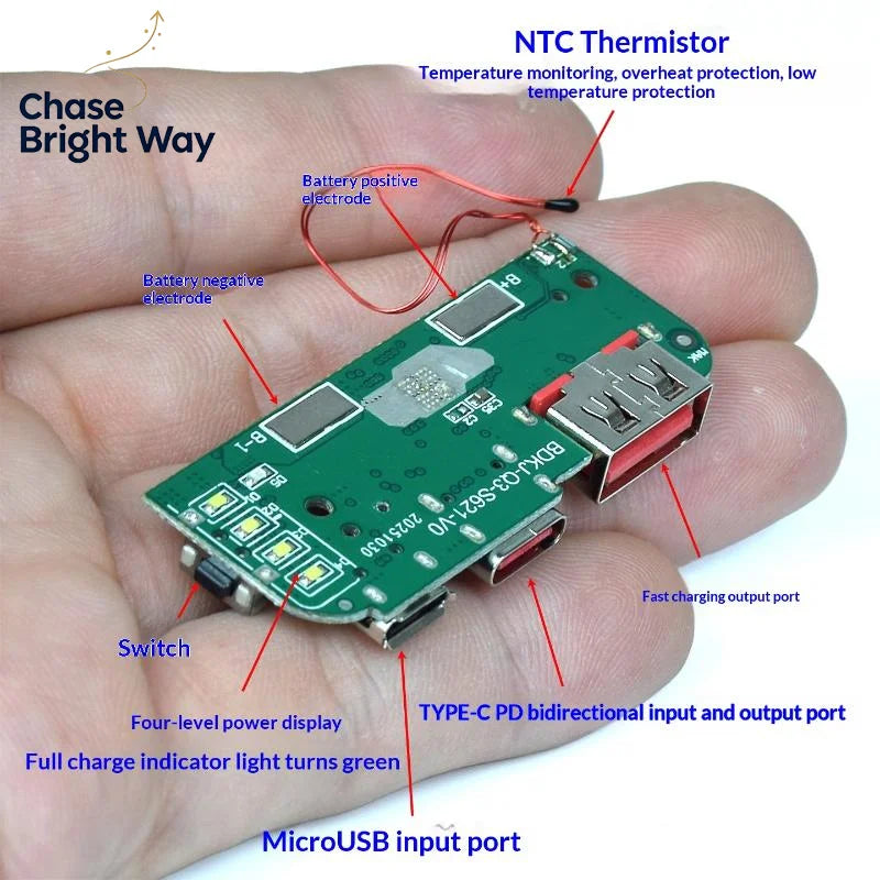 S621 22.5W PD QC3.0 DIY Power Bank Fast Charging Module