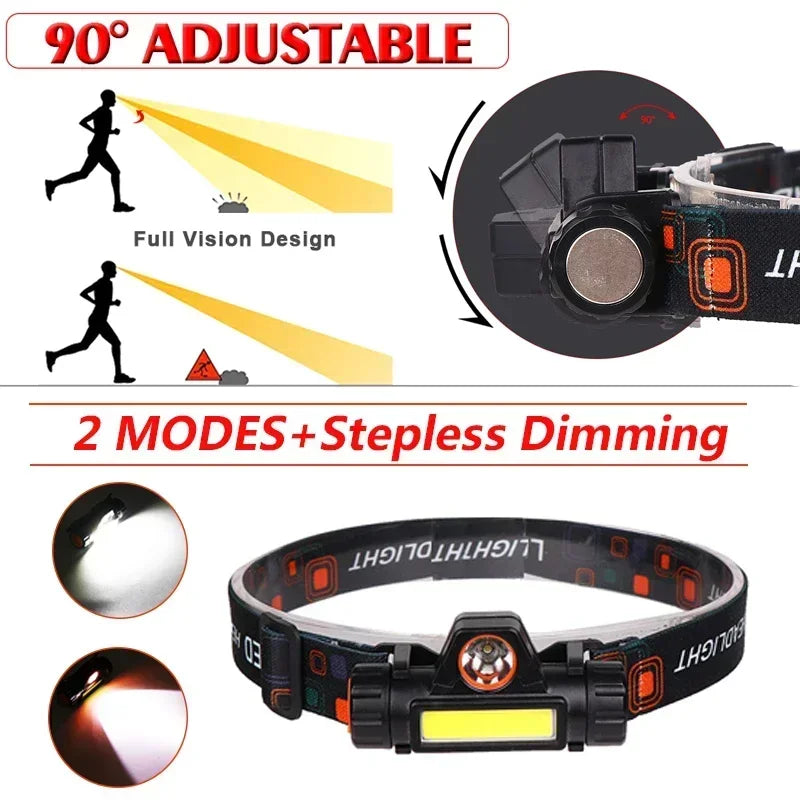 Rechargeable LED Headlamp XPE COB Dual Light & Magnet Base