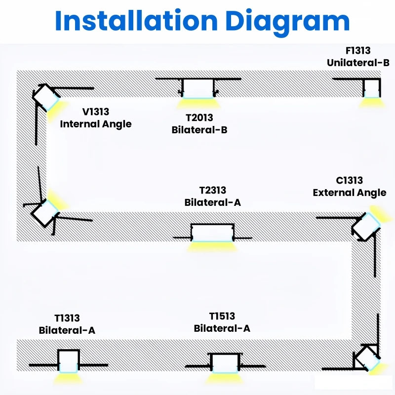 Recessed LED Aluminum Channel Profile Black Diffuser | Khelse