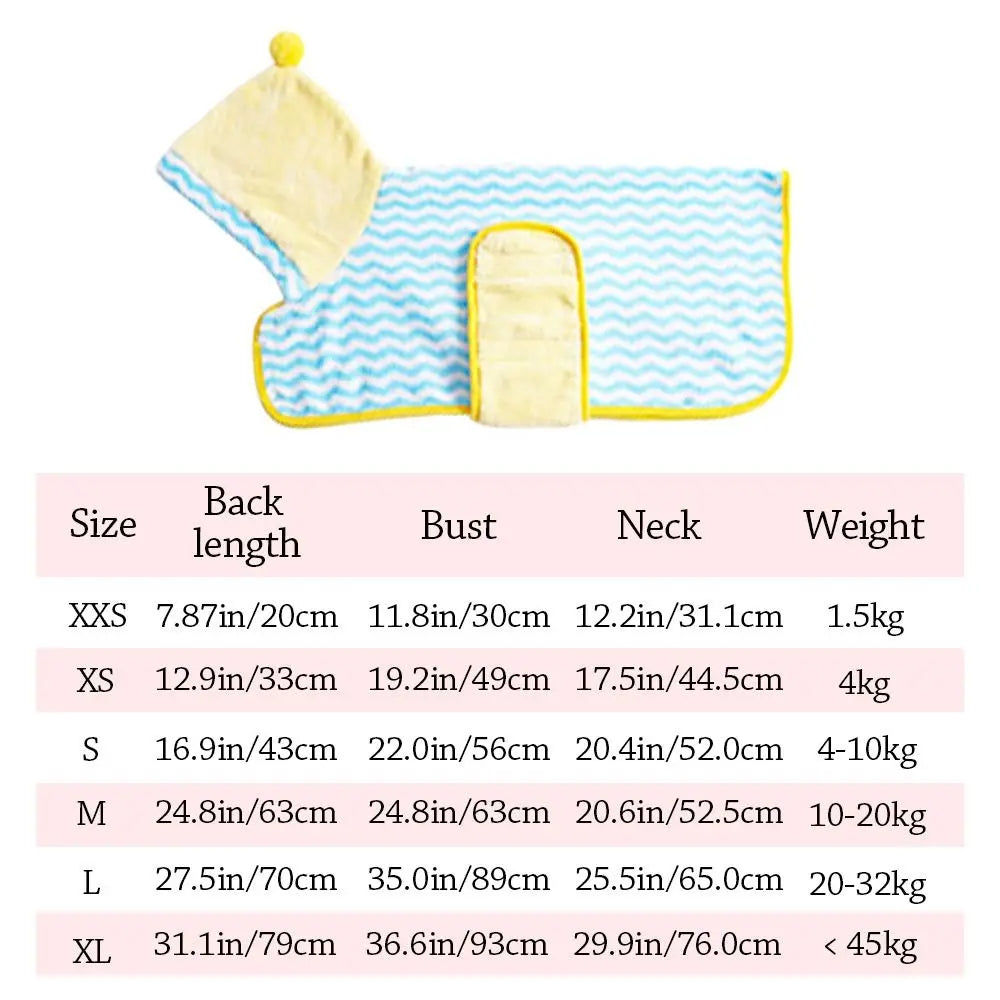 Quick-Dry Dog Bathrobe – Soft Absorbent Pet Bath Towel
