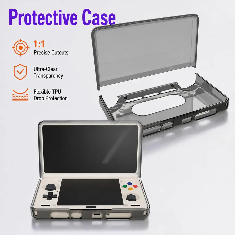 TPU Protective Case for AYN Thor Gaming Console – Clear