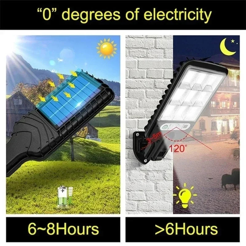 Solar Motion Sensor Wall Light – 108COB LED IP65 Outdoor