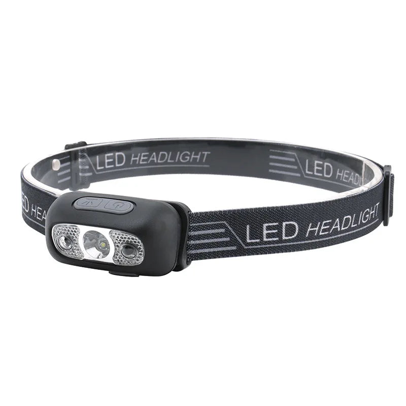 USB Rechargeable LED Headlamp – Motion Sensor, 4 Modes