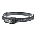 USB Rechargeable LED Headlamp – Motion Sensor, 4 Modes