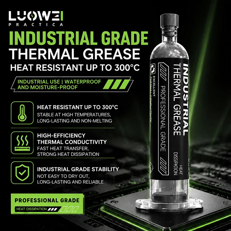 LUOWEI TG-15 30ml Industrial Thermal Paste for CPU & GPU