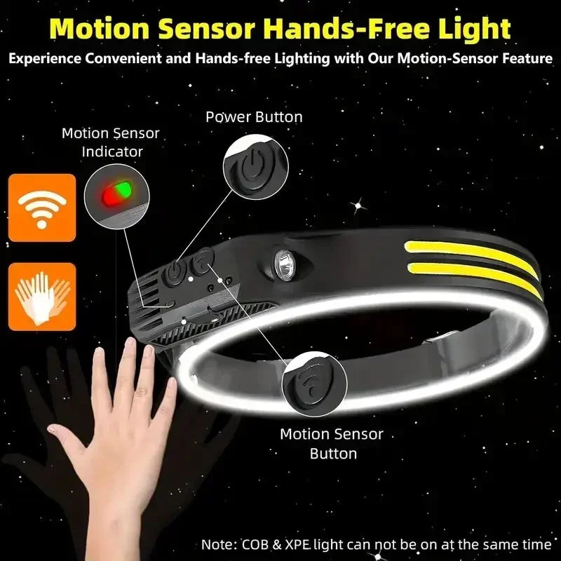 USB Rechargeable COB LED Sensor Headlamp – Camping & Fishing