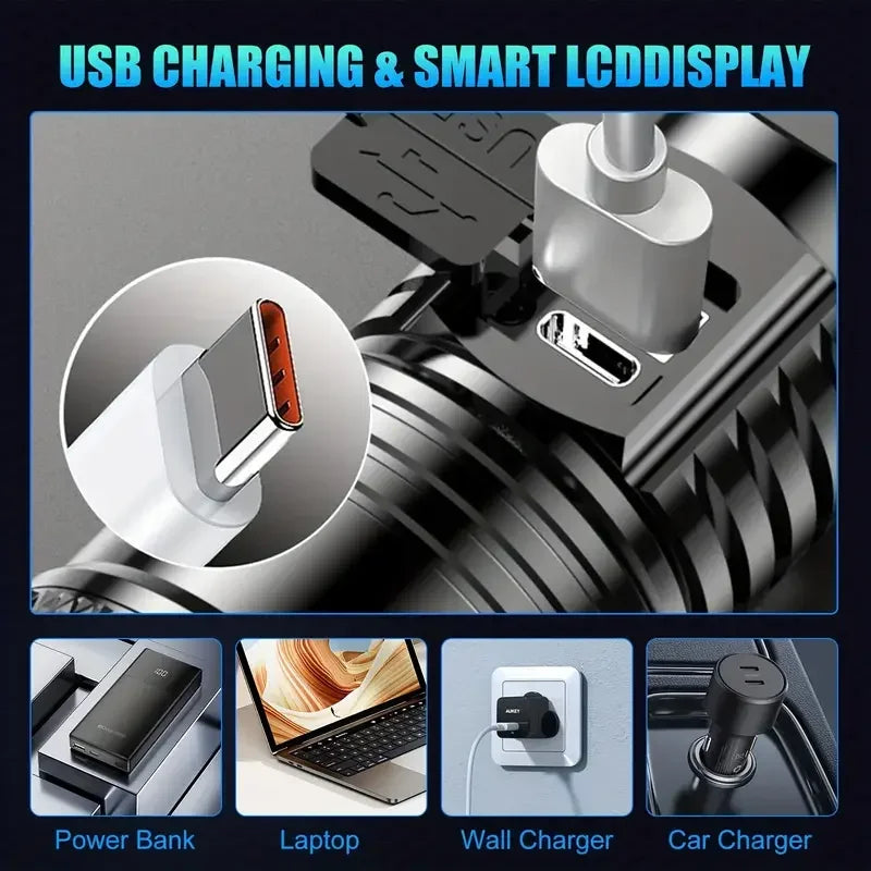USB Rechargeable Zoomable LED Tactical Flashlight – 3000m Range