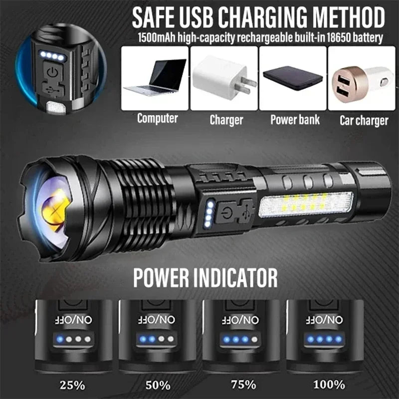 Type-C Rechargeable LED Flashlight – Zoomable 7-Mode Torch