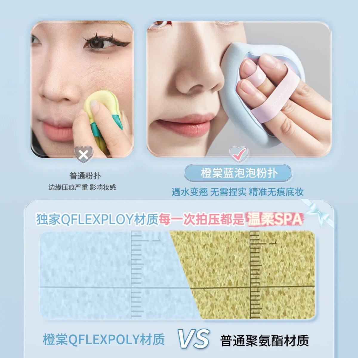 Mini Thumb Powder Puff – Wet & Dry Dual-Use Detail Beauty Sponge