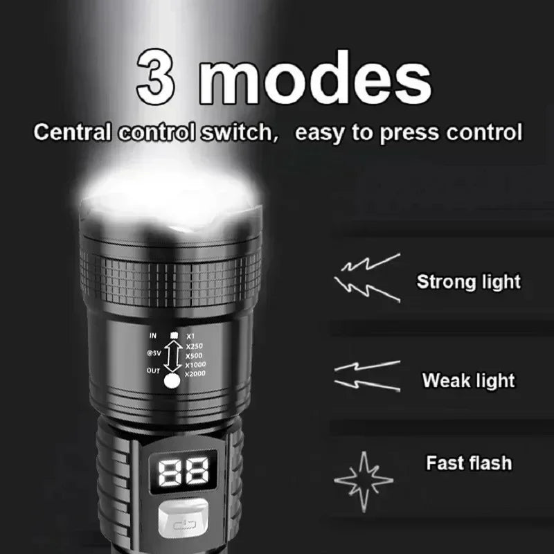 Tactical LED Flashlight USB Rechargeable Zoom Torch – 3 Modes
