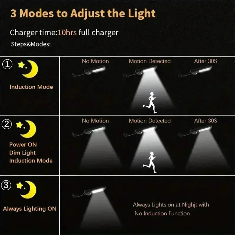 Solar LED Outdoor Light | Motion Sensor, 4 Modes, IP65, 9900LM