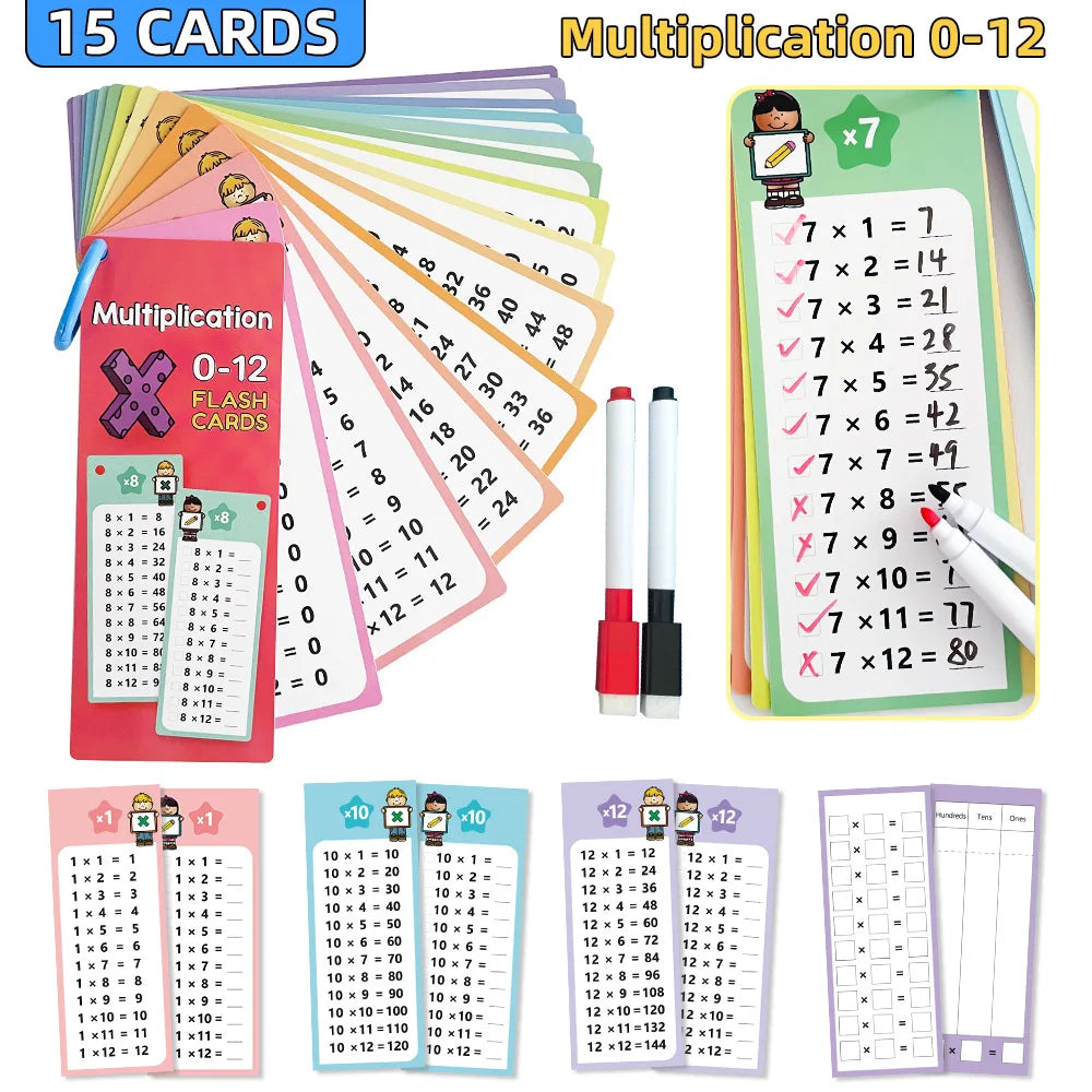 15-Pc Erasable Math Learning Cards – Kids Arithmetic Teaching Aid