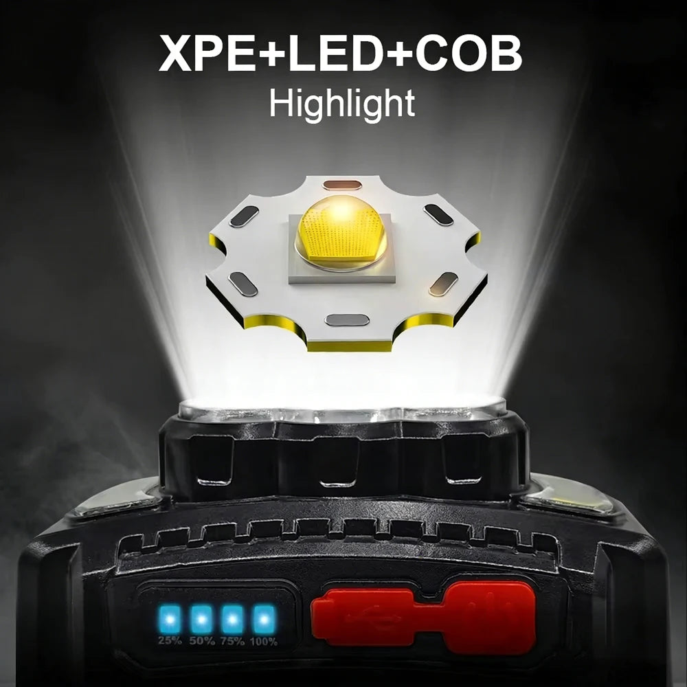 Rechargeable LED Headlamp 7 Modes Red Light IPX4 Waterproof