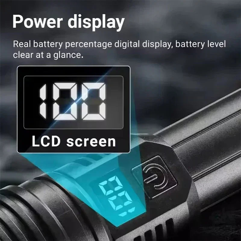 Rechargeable LED Flashlight – 3 Modes, USB-C, 1500m Beam