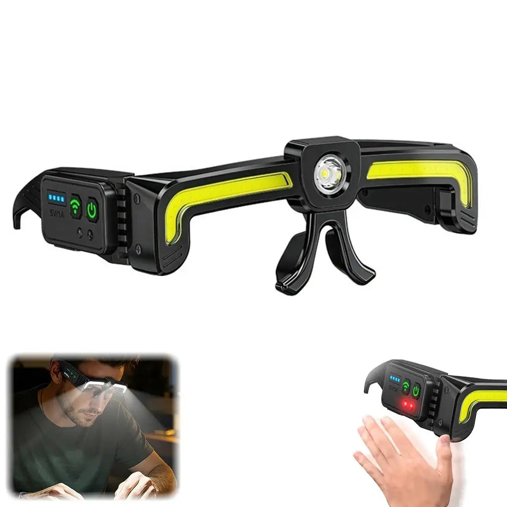 Rechargeable LED Glasses Work Light – Hands-Free Headlamp