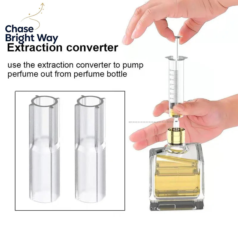 10ml Leakproof Liquid Dispensing Syringe – Reusable Travel Refill