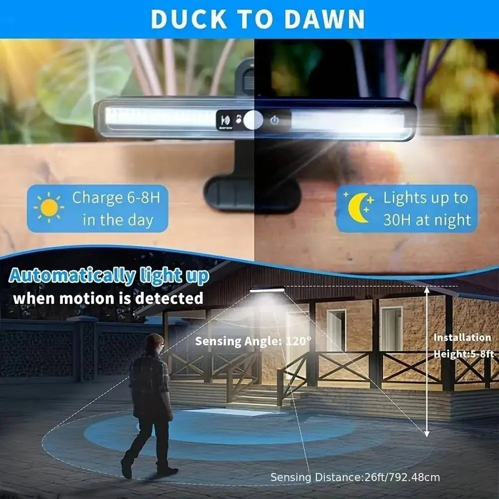 Solar Motion Sensor Clip Light – 36 LED IP65 Outdoor