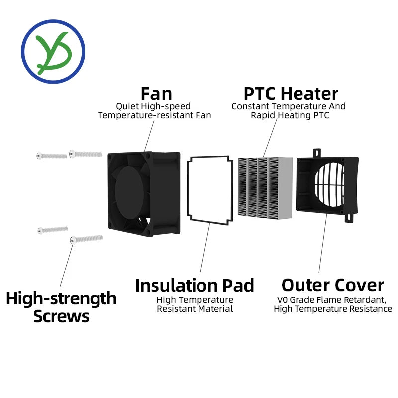 PTC Ceramic Fan Heater Element 12V 24V 220V 50W–200W | MZ60