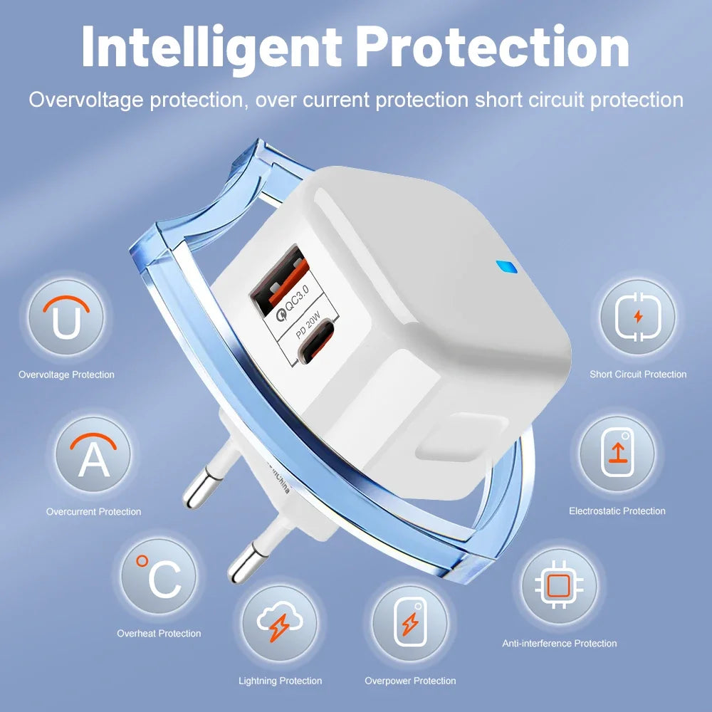 20W USB-C PD & QC 3.0 Dual Port Fast Wall Charger EU/US/UK